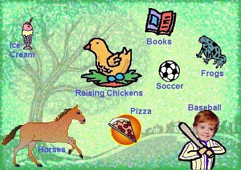 My Favorite Things